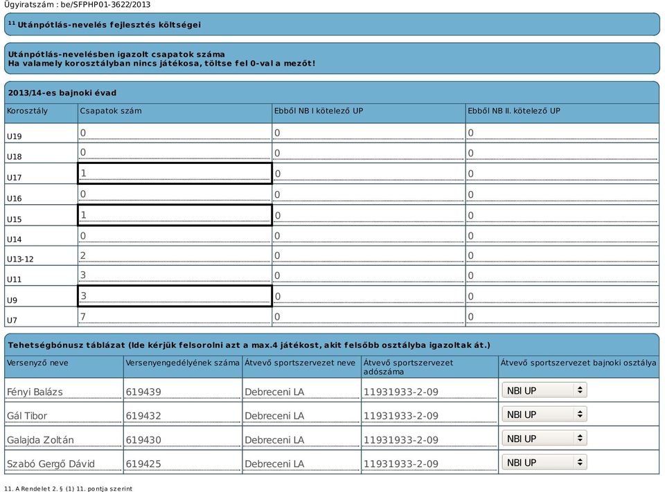kötelező UP U19 U18 U17 U16 U15 U14 U13-12 U11 U9 U7 0 0 0 0 0 0 1 0 0 0 0 0 1 0 0 0 0 0 2 0 0 3 0 0 3 0 0 7 0 0 Tehetségbónusz táblázat (Ide kérjük felsorolni azt a max.