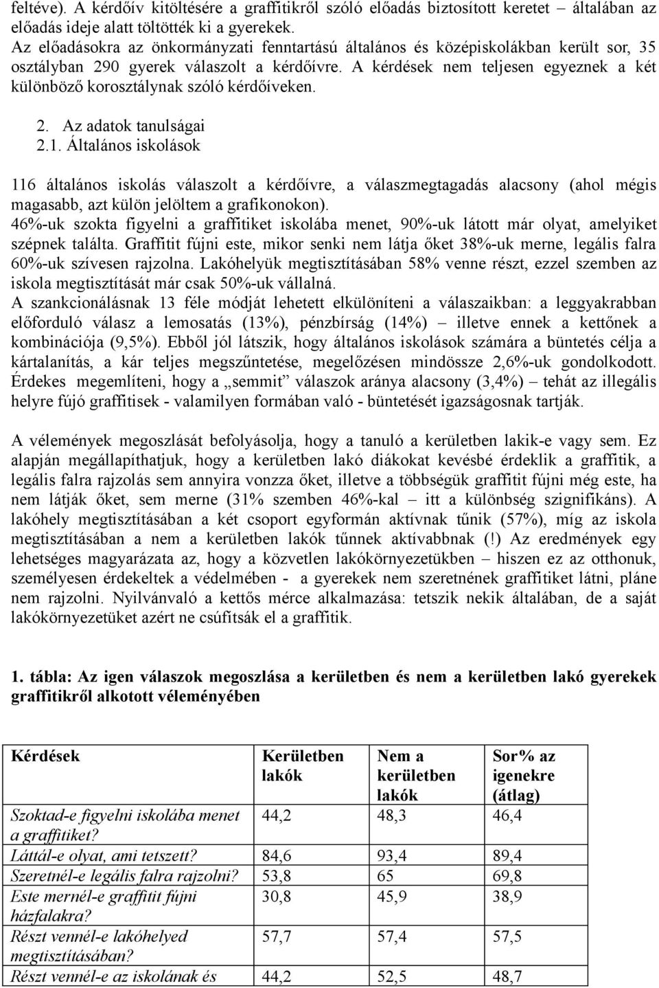 A kérdések nem teljesen egyeznek a két különböző korosztálynak szóló kérdőíveken. 2. Az adatok tanulságai 2.1.