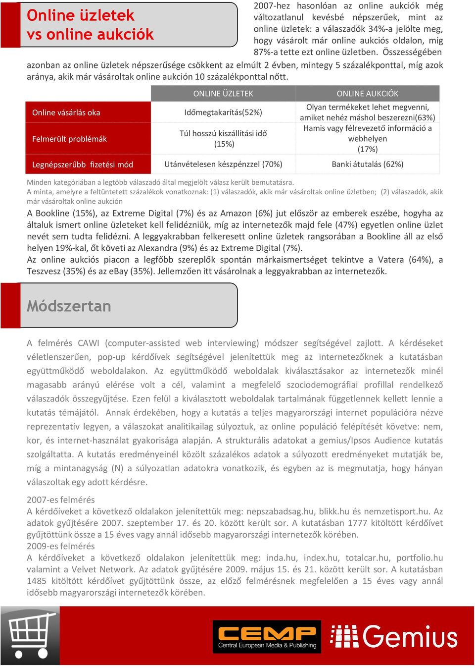 Online vásárlás oka Felmerült problémák ONLINE ÜZLETEK Időmegtakarítás(52%) Túl hosszú kiszállítási idő (1) 2007-hez hasonlóan az online aukciók még változatlanul kevésbé népszerűek, mint az online