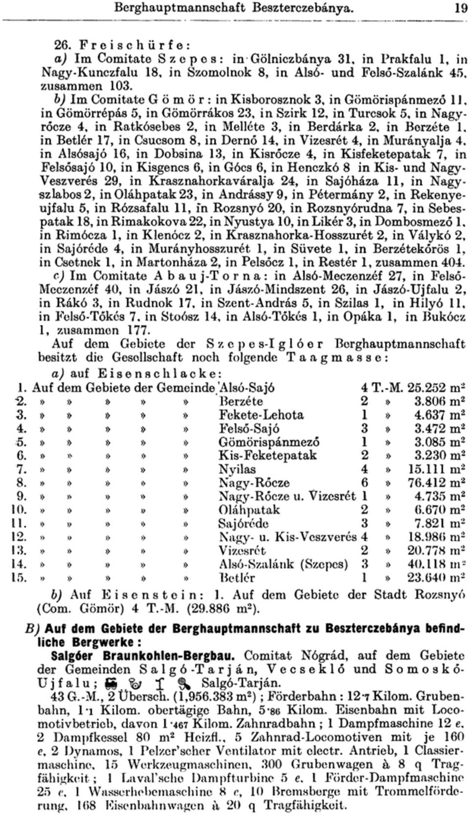 1, in Betlér 17, in Csúcsom 8, in Dernő 14, in Vizesrét 4, in Murányalja 4, in Alsósajó 16, in Dobsina 13, in Kisrőcze 4, in Kisfeketepatak 7, in Felsősajó 10, in Kisgencs 6, in Gócs 6, in Henczkó 8