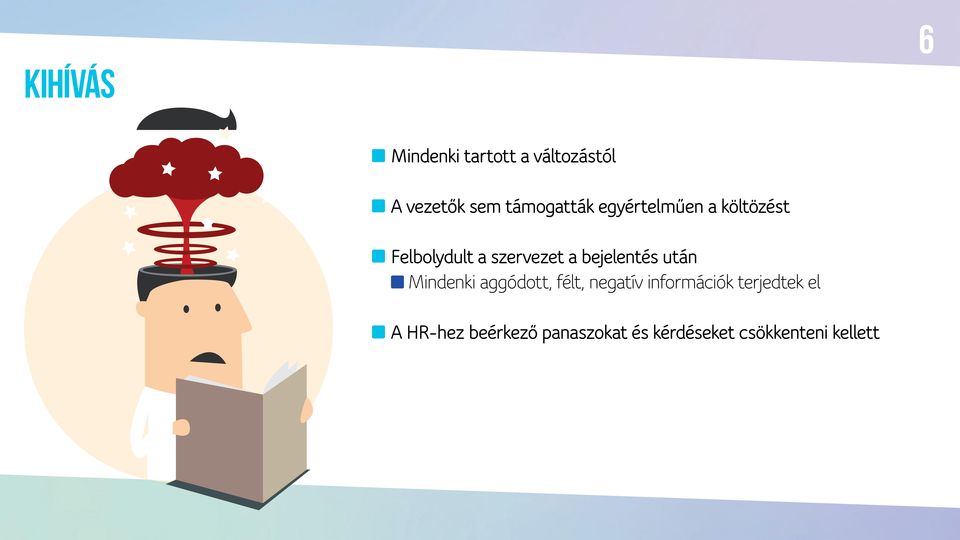 bejelentés után Mindenki aggódott, félt, negatív információk