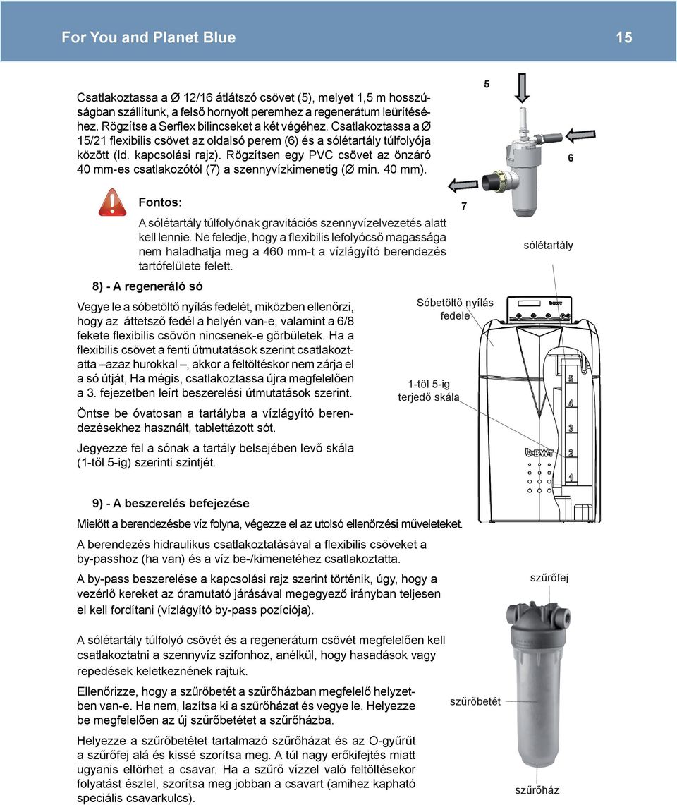 Rögzítsen egy PVC csövet az önzáró 40 mm-es csatlakozótól (7) a szennyvízkimenetig (Ø min. 40 mm). 5 6 Fontos: A sólétartály túlfolyónak gravitációs szennyvízelvezetés alatt kell lennie.