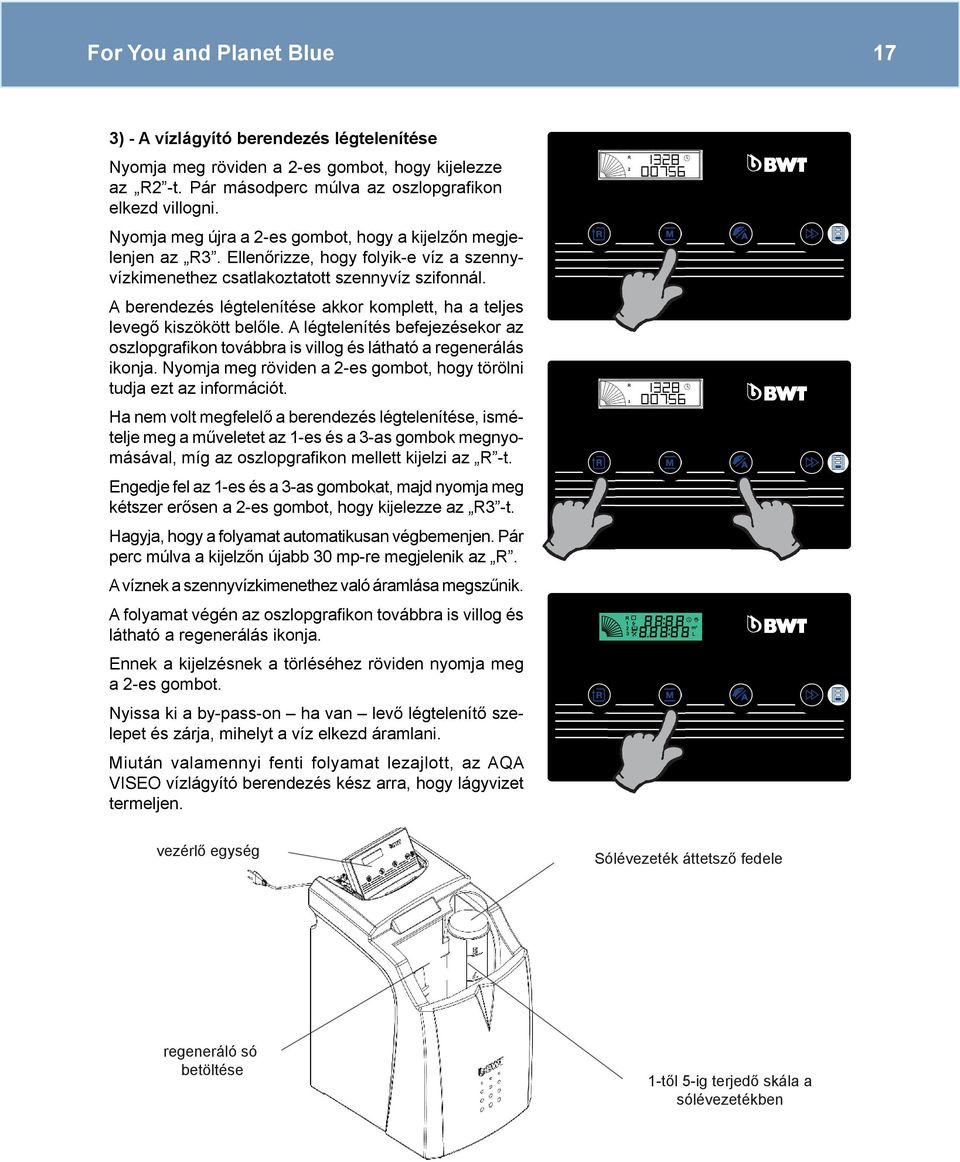 A berendezés légtelenítése akkor komplett, ha a teljes levegő kiszökött belőle. A légtelenítés befejezésekor az oszlopgrafikon továbbra is villog és látható a regenerálás ikonja.