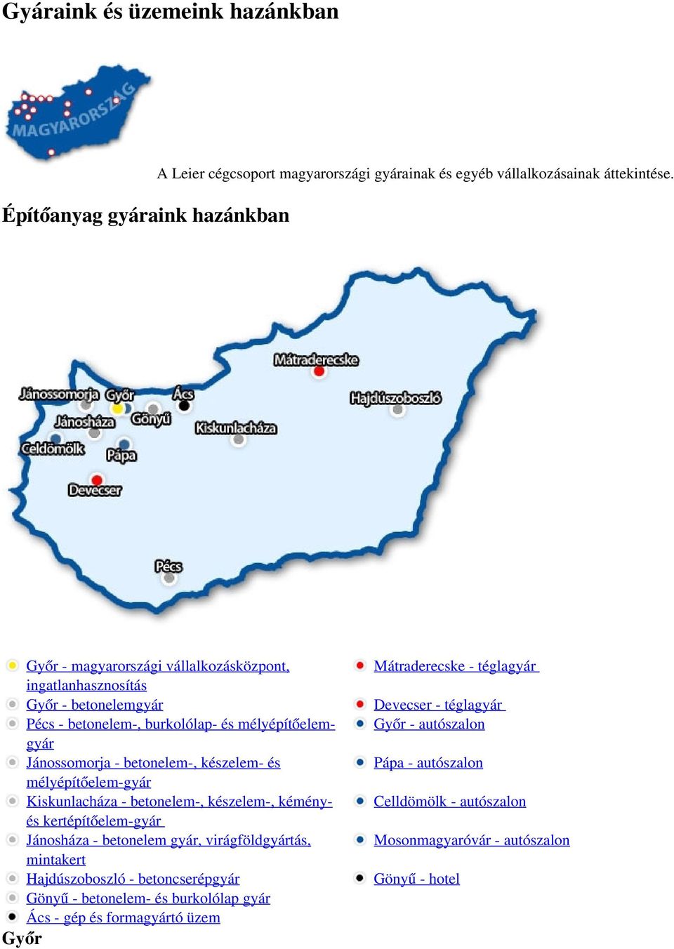 mélyépítőelem-gyár Kiskunlacháza - betonelem-, készelem-, kéményés kertépítőelem-gyár Jánosháza - betonelem gyár, virágföldgyártás, mintakert Hajdúszoboszló - betoncserépgyár