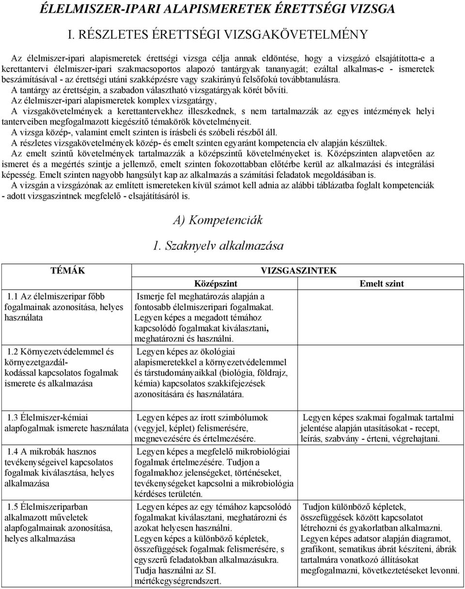 alapozó tantárgyak tananyagát; ezáltal alkalmas-e - ismeretek beszámításával - az érettségi utáni szakképzésre vagy szakirányú felsőfokú továbbtanulásra.