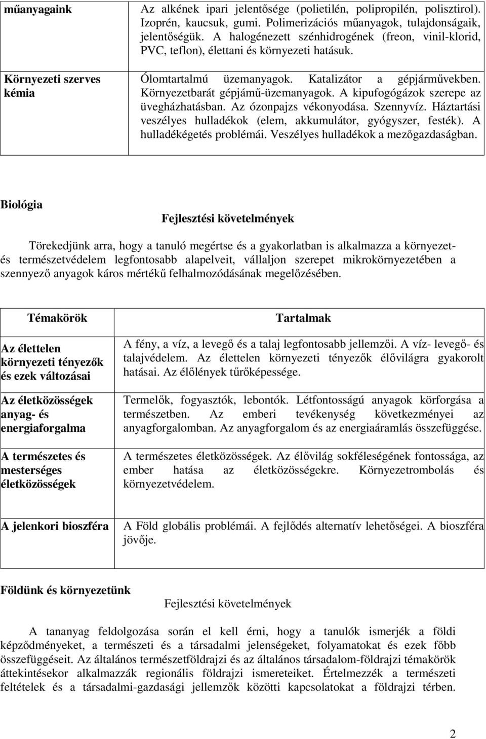 A kipufogógázok szerepe az üvegházhatásban. Az ózonpajzs vékonyodása. Szennyvíz. Háztartási veszélyes hulladékok (elem, akkumulátor, gyógyszer, festék). A hulladékégetés problémái.