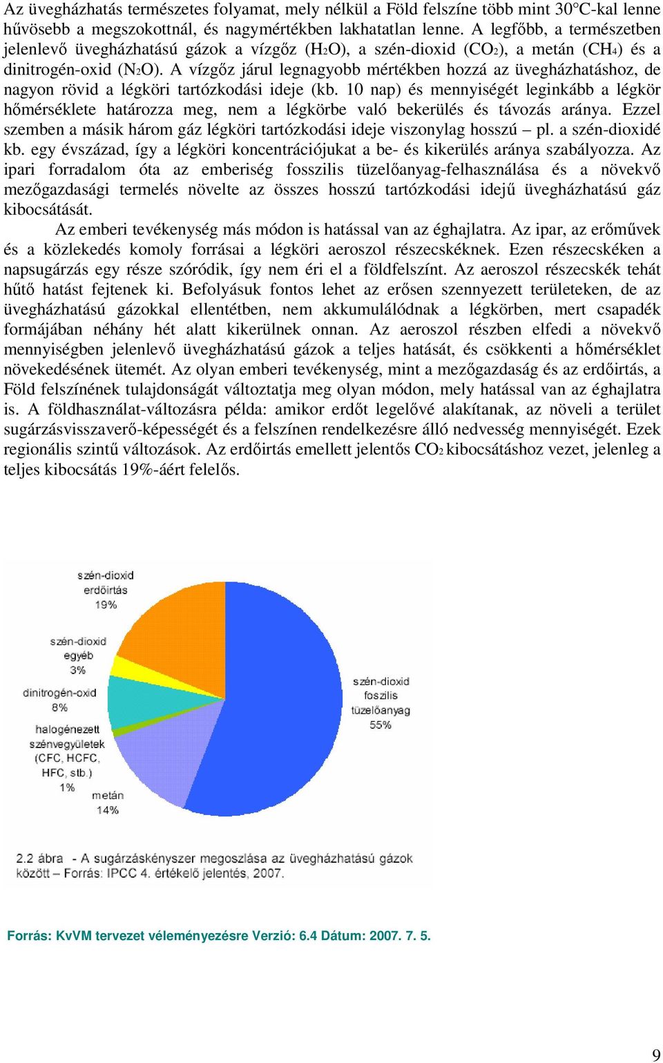 A vízgőz járul legnagyobb mértékben hozzá az üvegházhatáshoz, de nagyon rövid a légköri tartózkodási ideje (kb.