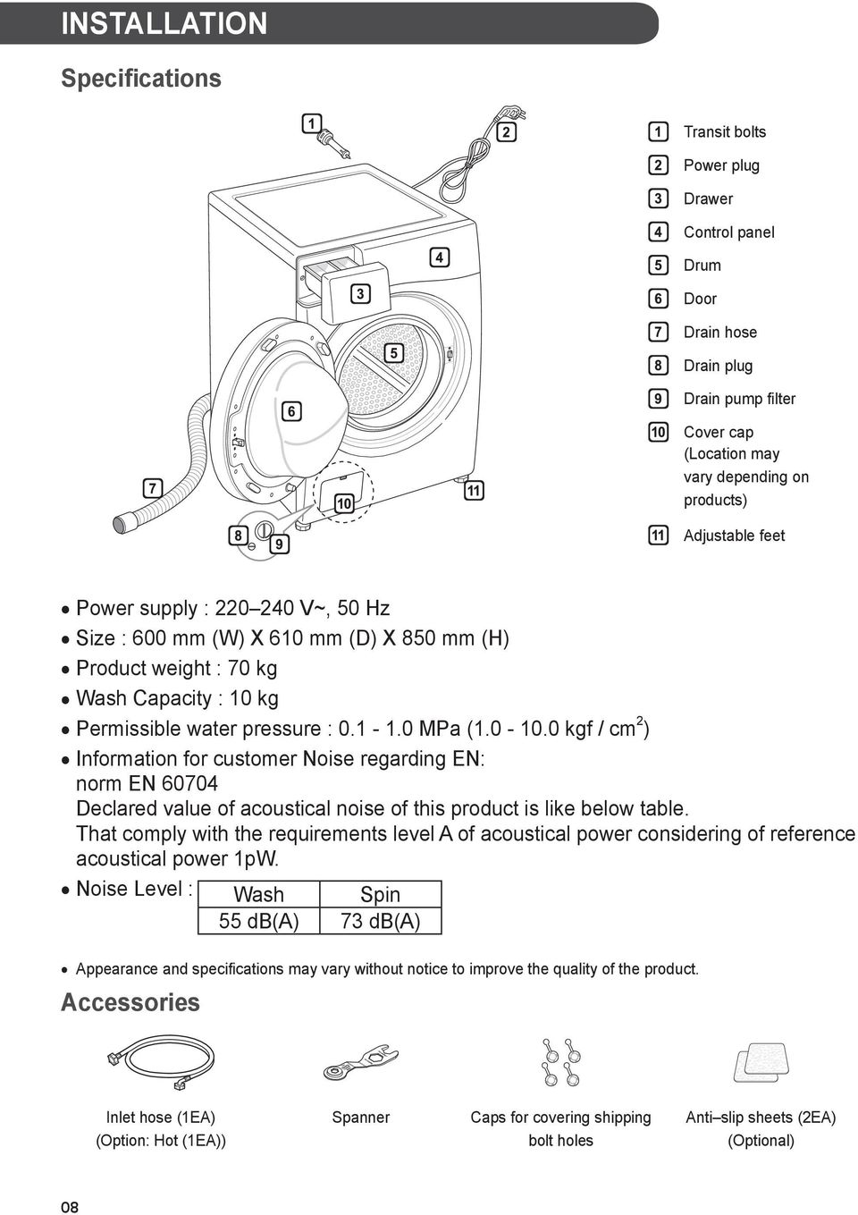 0 kgf / cm 2 ) Information for customer Noise regarding EN: norm EN 60704 Declared value of acoustical noise of this product is like below table.