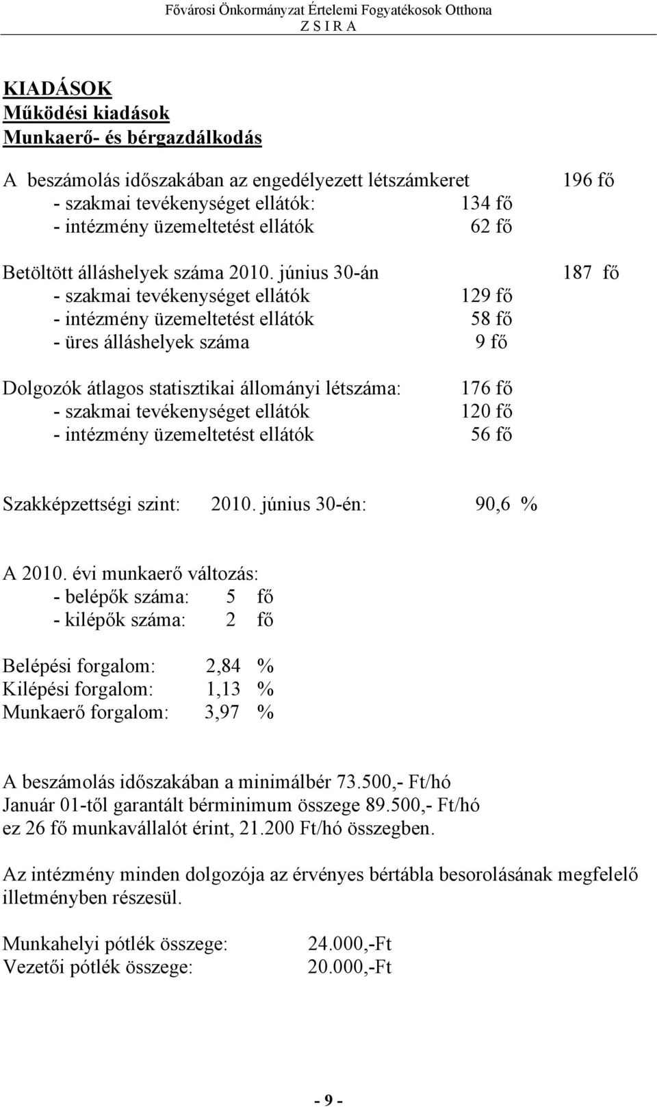 június 30-án - szakmai tevékenységet ellátók 129 fő - intézmény üzemeltetést ellátók 58 fő - üres álláshelyek száma 9 fő 196 fő 187 fő Dolgozók átlagos statisztikai állományi létszáma: 176 fő -