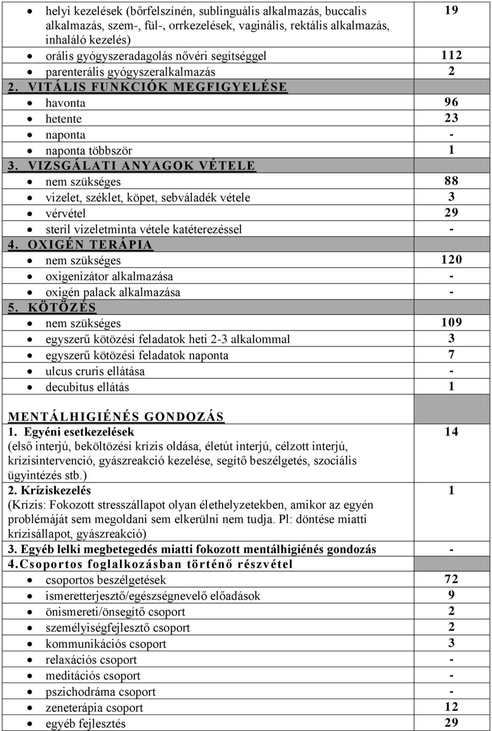 VIZSGÁLATI ANYAGOK VÉTELE nem szükséges 88 vizelet, széklet, köpet, sebváladék vétele 3 vérvétel 29 steril vizeletminta vétele katéterezéssel - 4.