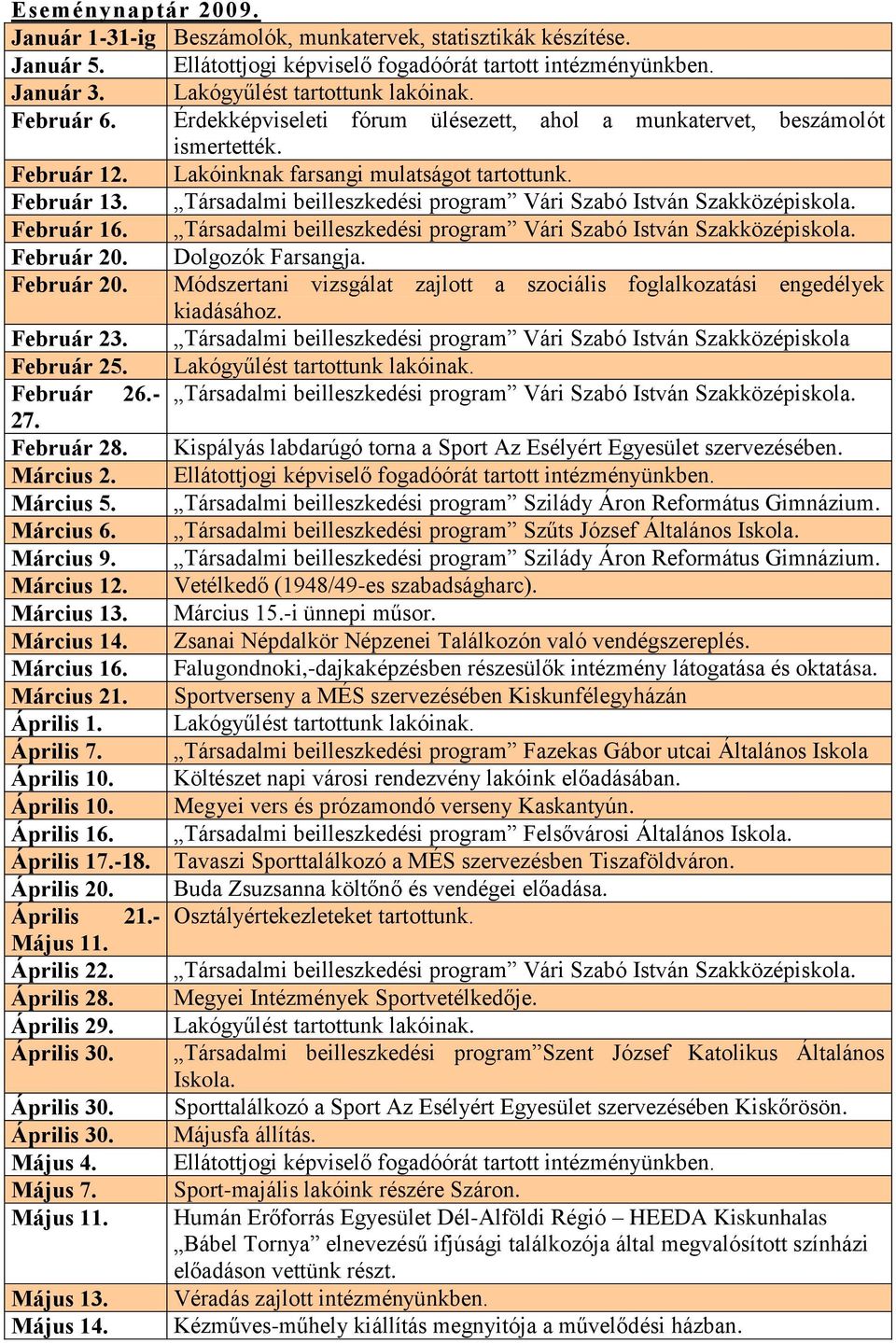 Társadalmi beilleszkedési program Vári Szabó István Szakközépiskola. Február 16. Társadalmi beilleszkedési program Vári Szabó István Szakközépiskola. Február 20.