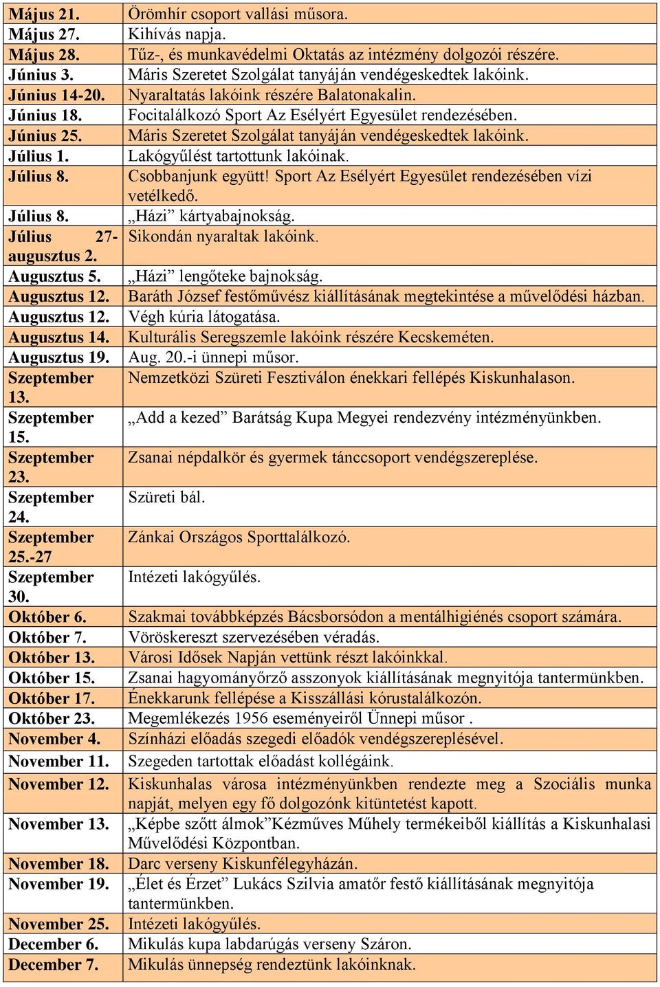 Máris Szeretet Szolgálat tanyáján vendégeskedtek lakóink. Július 1. Lakógyűlést tartottunk lakóinak. Július 8. Csobbanjunk együtt! Sport Az Esélyért Egyesület rendezésében vízi vetélkedő. Július 8. Házi kártyabajnokság.