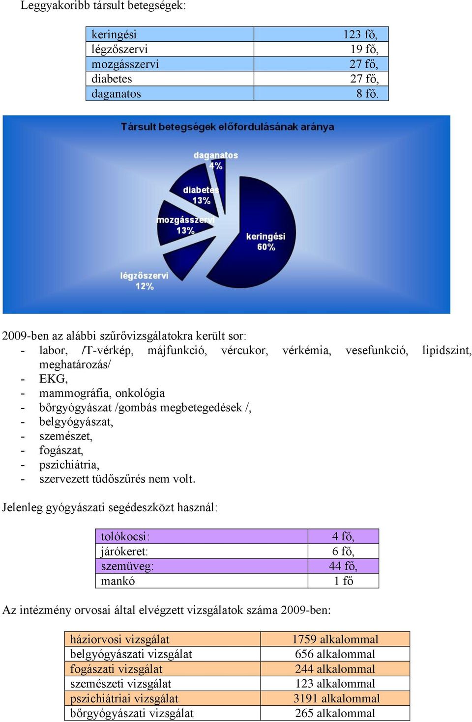 megbetegedések /, - belgyógyászat, - szemészet, - fogászat, - pszichiátria, - szervezett tüdőszűrés nem volt.