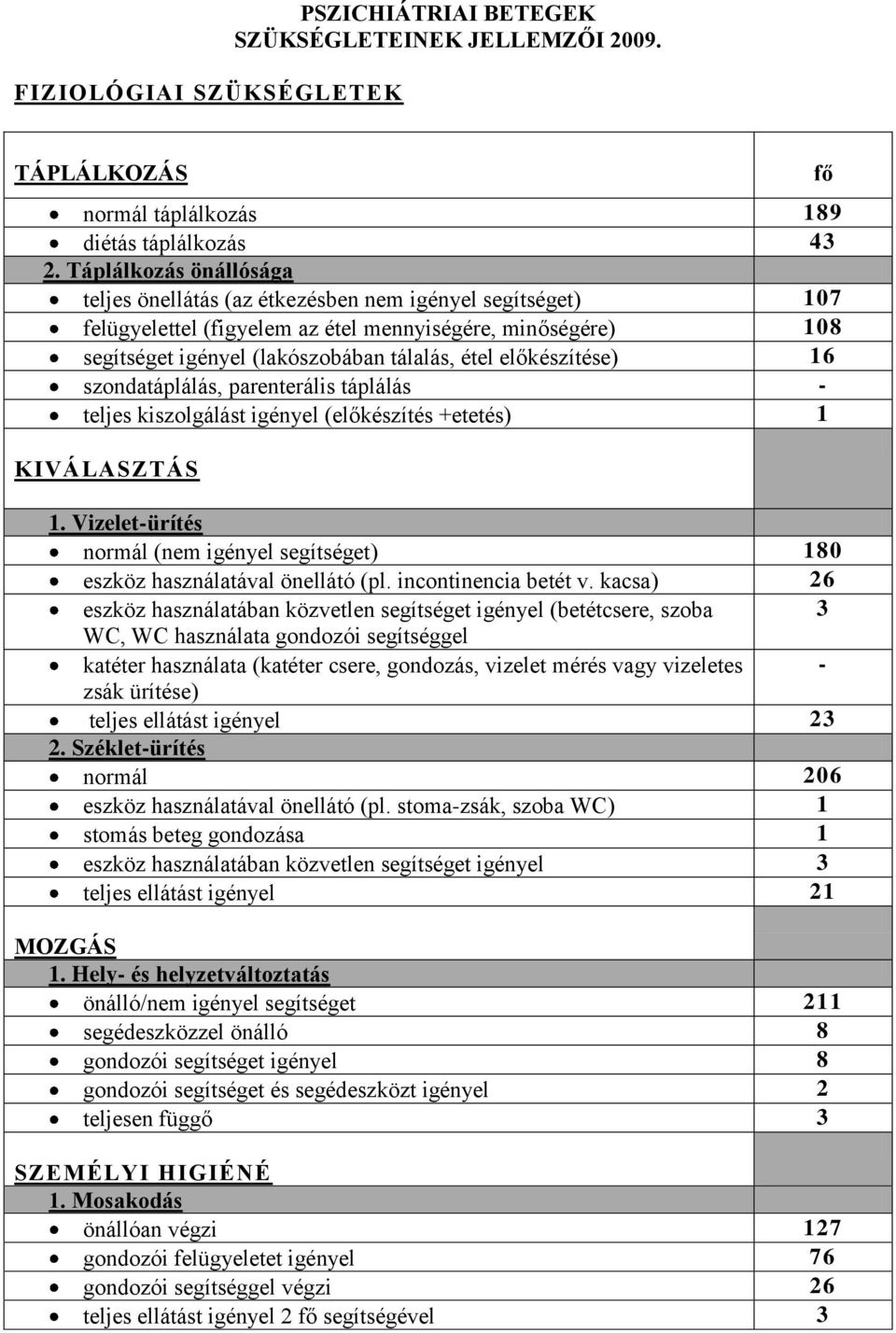 előkészítése) 16 szondatáplálás, parenterális táplálás - teljes kiszolgálást igényel (előkészítés +etetés) 1 KIVÁLASZTÁS 1.