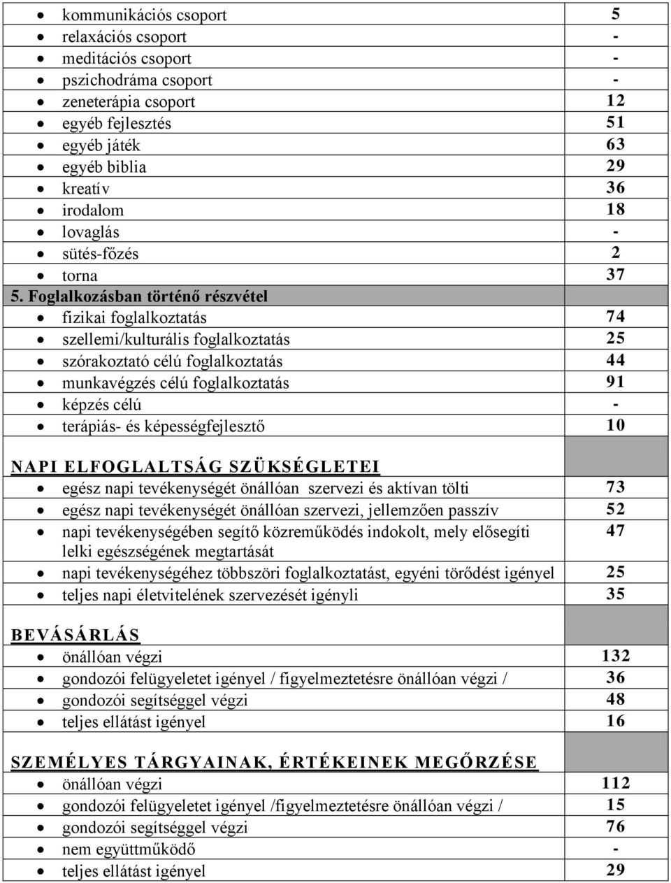 Foglalkozásban történő részvétel fizikai foglalkoztatás 74 szellemi/kulturális foglalkoztatás 25 szórakoztató célú foglalkoztatás 44 munkavégzés célú foglalkoztatás 91 képzés célú - terápiás- és