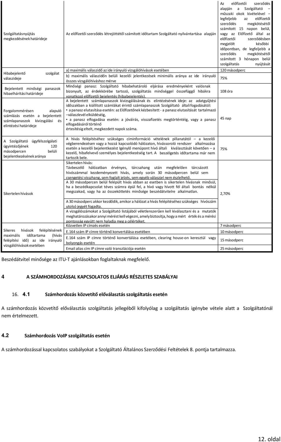 időtartama (hívás felépítési idő) az ide irányuló vizsgálóhívások esetében Az előfizetői szerződés létrejöttétől számított időtartam Szolgáltató nyilvántartása alapján Az előfizetői szerződés alapján