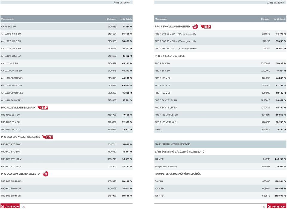 30 /5 EU 3100538 45 320 Ft PRO R 50 V EU 3200969 35 623 Ft AN LUX ECO 10/5 EU 3100345 44 290 Ft PRO R 80 V EU 3200970 37 461 Ft AN LUX ECO 10U/5 EU 3100346 44 290 Ft PRO R 100 V EU 3200971 44 805 Ft