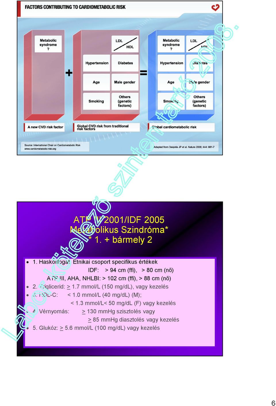 (ffi), > 88 cm (nő) 2. Triglicerid: > 1.7 mmol/l (150 mg/dl), vagy kezelés 3. HDL-C: < 1.