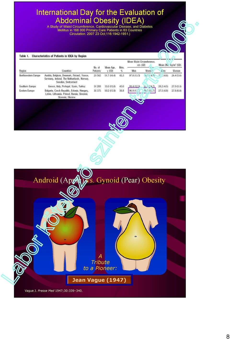Patients in 63 Countries Circulation. 2007 23 Oct;116:1942-1951.) Android (Apple) vs.