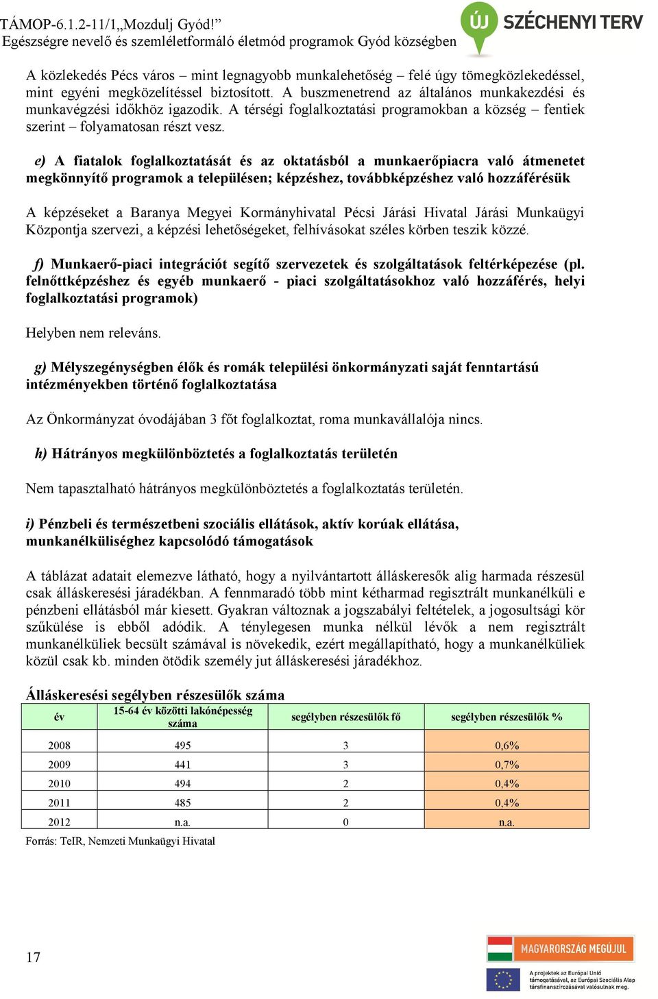 e) A fiatalok foglalkoztatását és az oktatásból a munkaerőpiacra való átmenetet megkönnyítő programok a településen; képzéshez, továbbképzéshez való hozzáférésük A képzéseket a Baranya Megyei