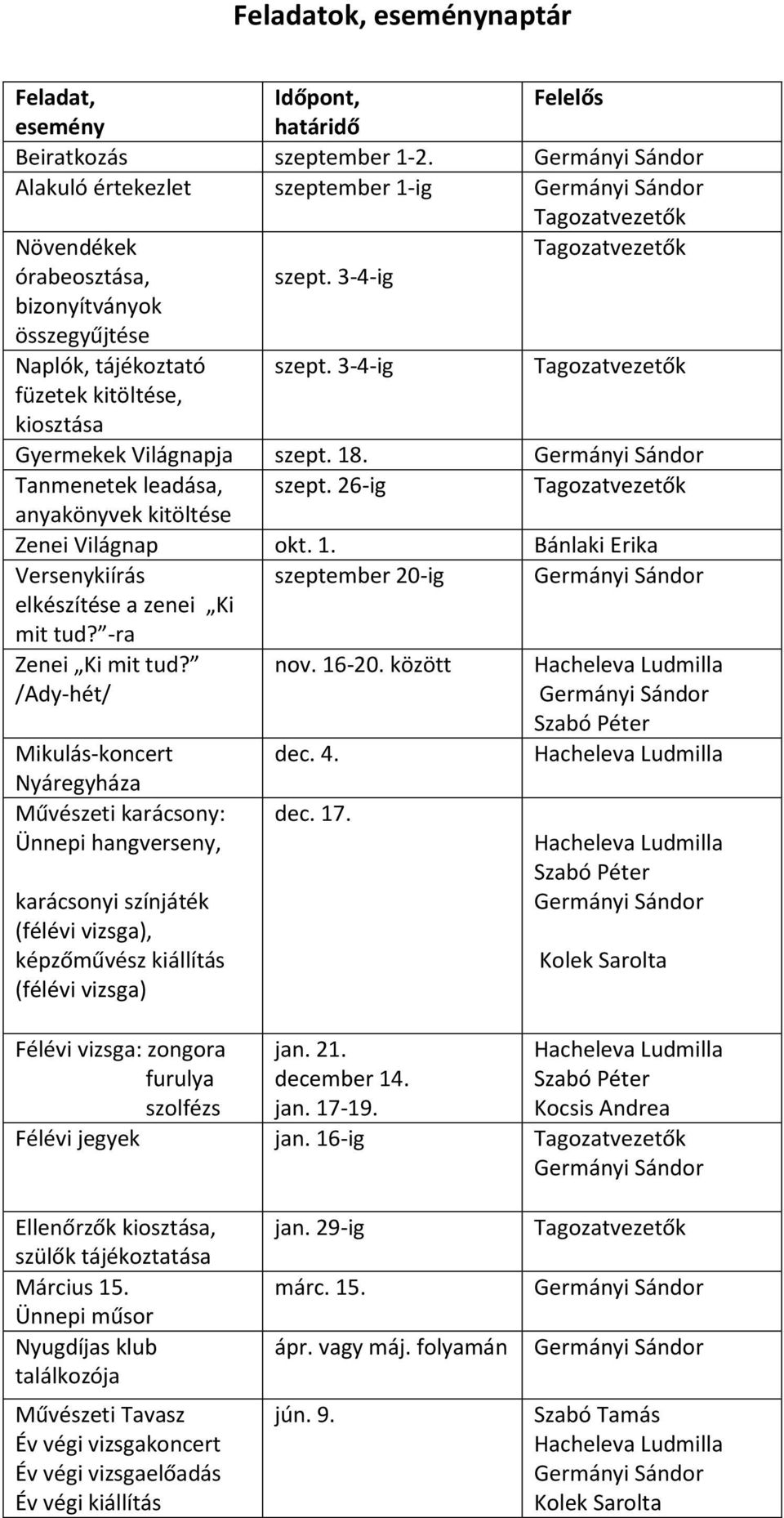 26-ig anyakönyvek kitöltése Zenei Világnap okt. 1. Versenykiírás szeptember 20-ig Bánlaki Erika elkészítése a zenei Ki mit tud? -ra Zenei Ki mit tud? /Ady-hét/ nov. 16-20.