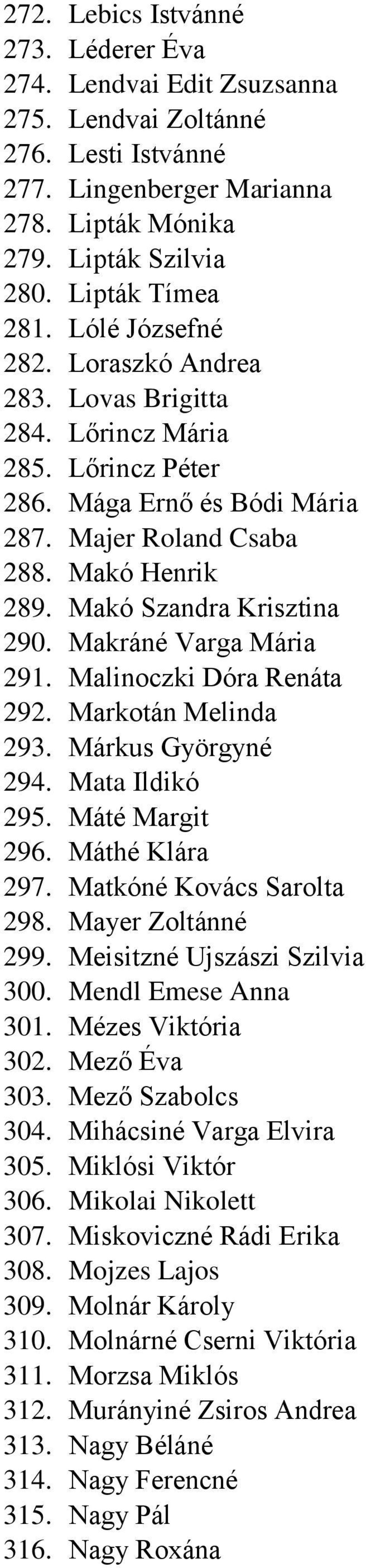 Makráné Varga Mária 291. Malinoczki Dóra Renáta 292. Markotán Melinda 293. Márkus Györgyné 294. Mata Ildikó 295. Máté Margit 296. Máthé Klára 297. Matkóné Kovács Sarolta 298. Mayer Zoltánné 299.