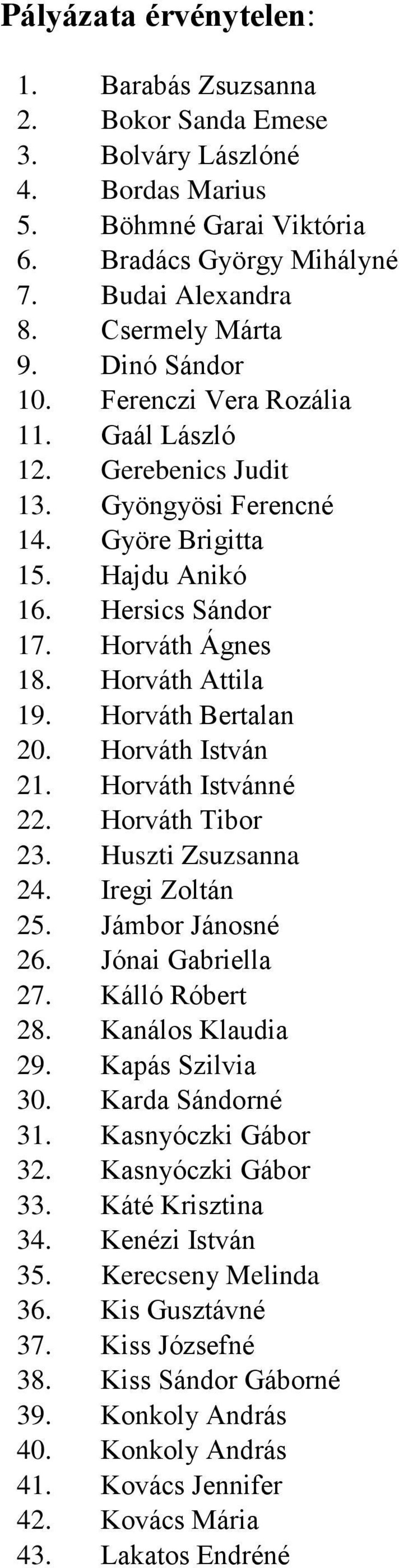 Horváth Bertalan 20. Horváth István 21. Horváth Istvánné 22. Horváth Tibor 23. Huszti Zsuzsanna 24. Iregi Zoltán 25. Jámbor Jánosné 26. Jónai Gabriella 27. Kálló Róbert 28. Kanálos Klaudia 29.