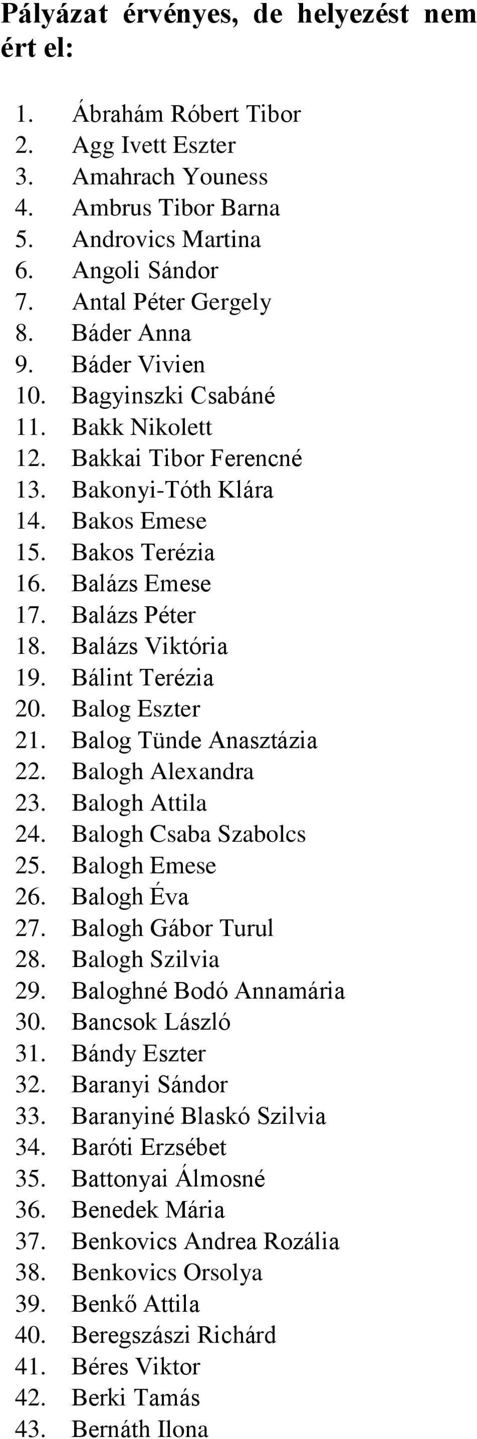 Balázs Viktória 19. Bálint Terézia 20. Balog Eszter 21. Balog Tünde Anasztázia 22. Balogh Alexandra 23. Balogh Attila 24. Balogh Csaba Szabolcs 25. Balogh Emese 26. Balogh Éva 27.