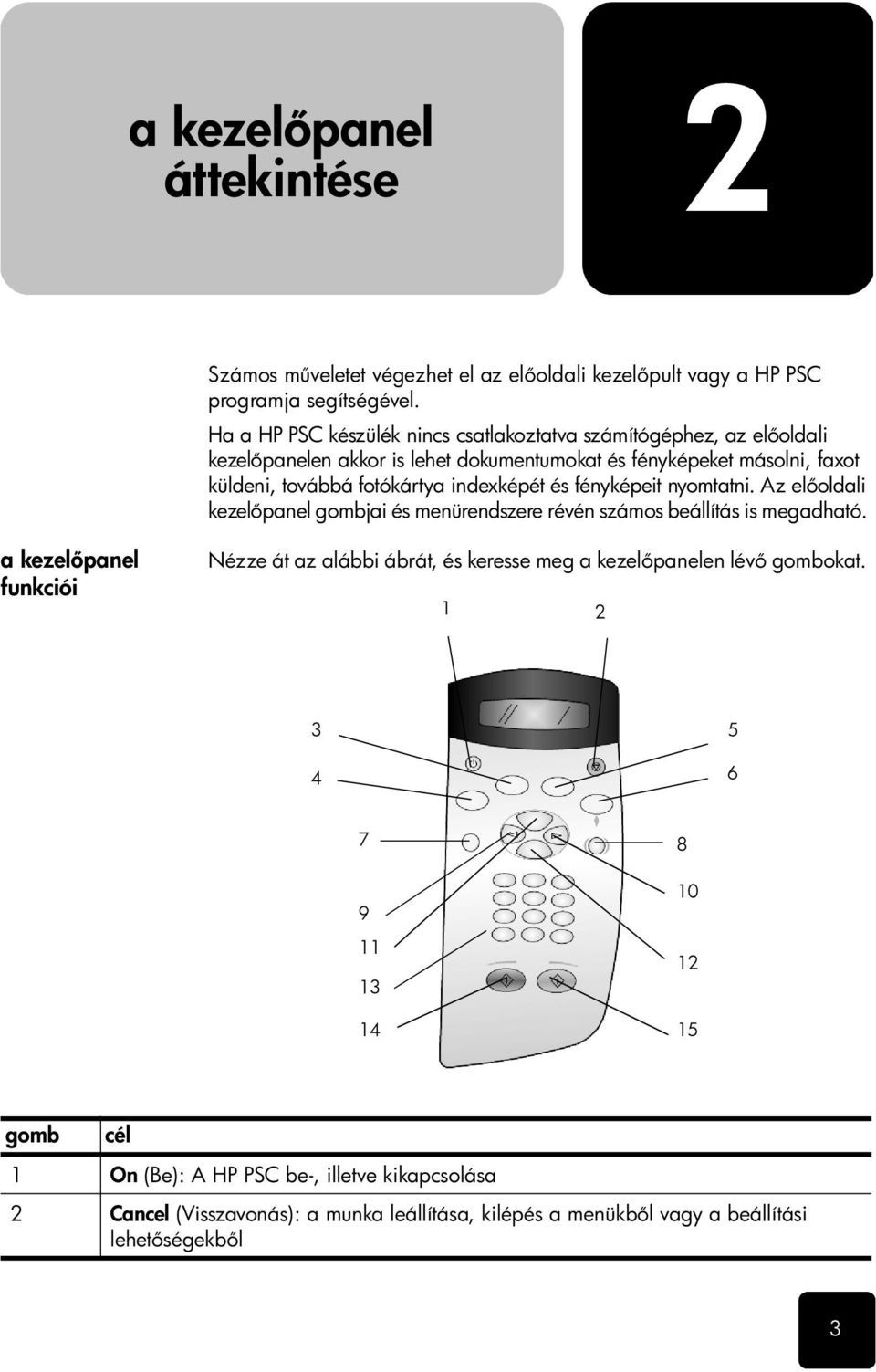 indexképét és fényképeit nyomtatni. Az el oldali kezel panel gombjai és menürendszere révén számos beállítás is megadható.