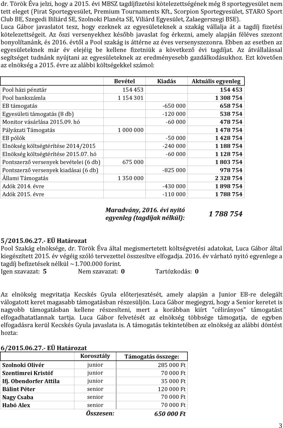 Luca Gábor javaslatot tesz, hogy ezeknek az egyesületeknek a szakág vállalja át a tagdíj fizetési kötelezettségeit.