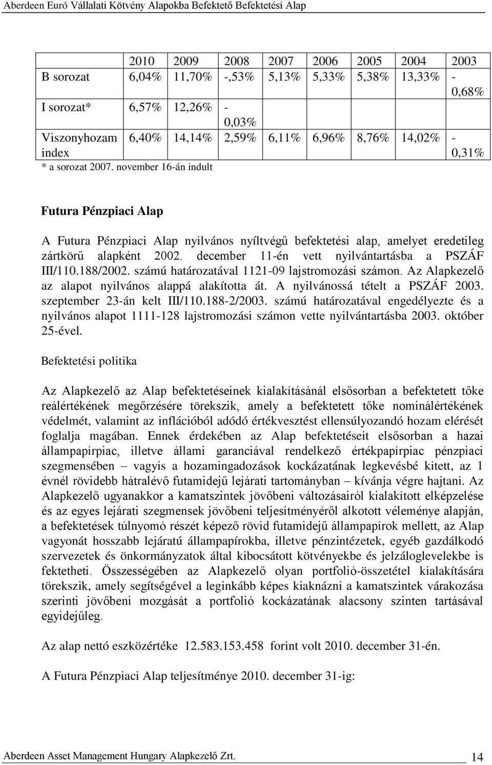 december 11-én vett nyilvántartásba a PSZÁF III/110.188/2002. számú határozatával 1121-09 lajstromozási számon. Az Alapkezelő az alapot nyilvános alappá alakította át.