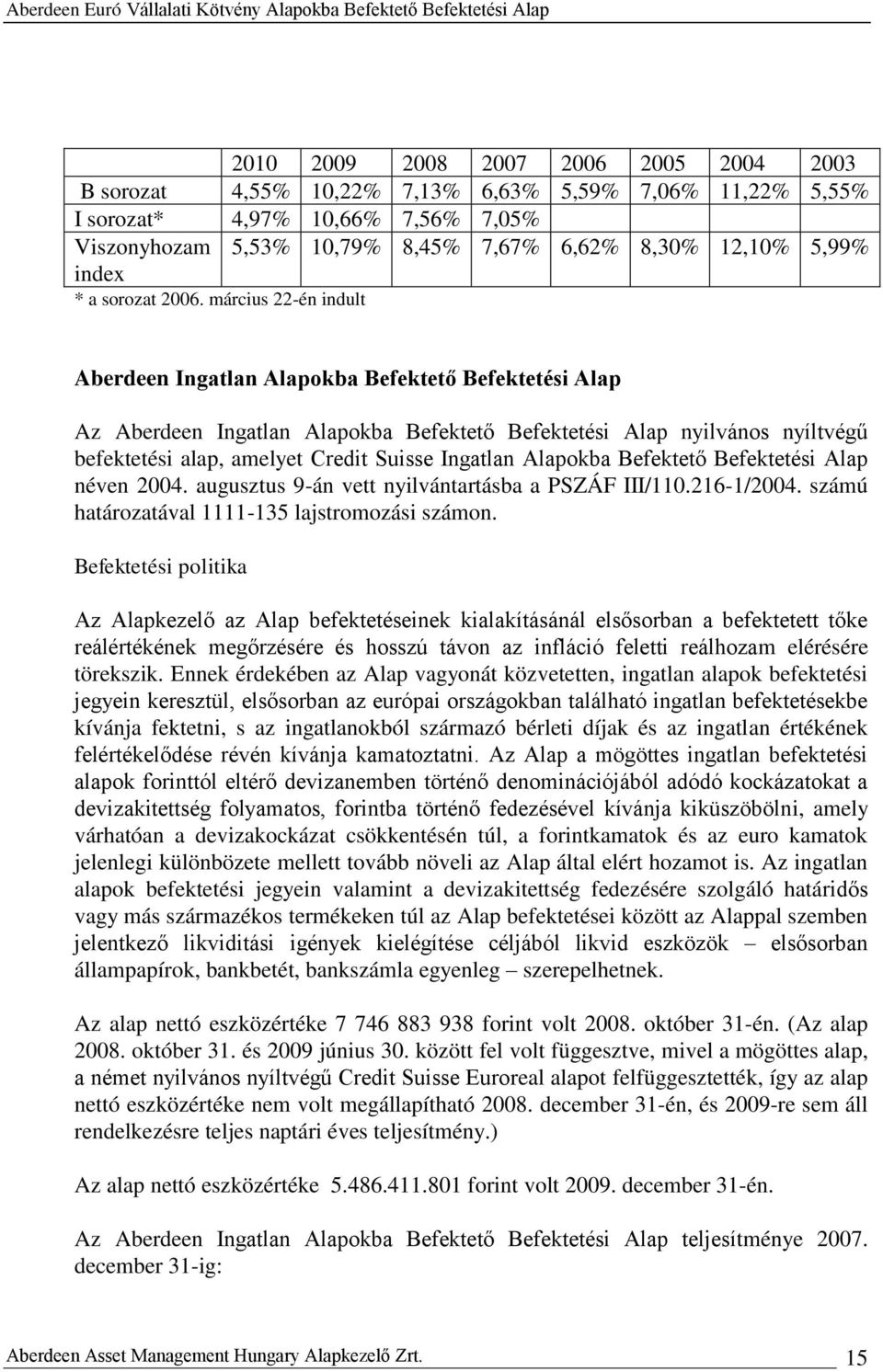 március 22-én indult Aberdeen Ingatlan Alapokba Befektető Befektetési Alap Az Aberdeen Ingatlan Alapokba Befektető Befektetési Alap nyilvános nyíltvégű befektetési alap, amelyet Credit Suisse