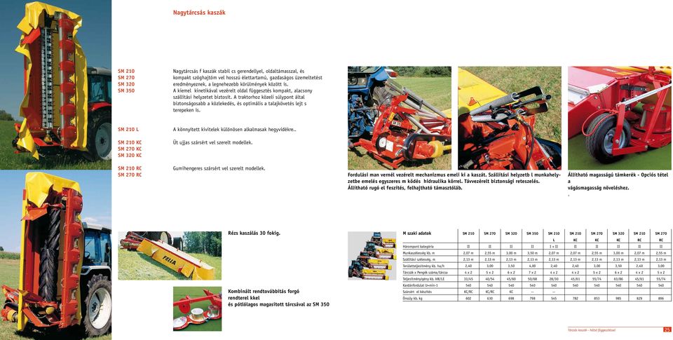 A traktorhoz közeli súlypont által biztonságosabb a közlekedés, és optimális a talajkövetés lejtős terepeken is. SM 210 L A könnyített kivitelek különösen alkalmasak hegyvidékre.