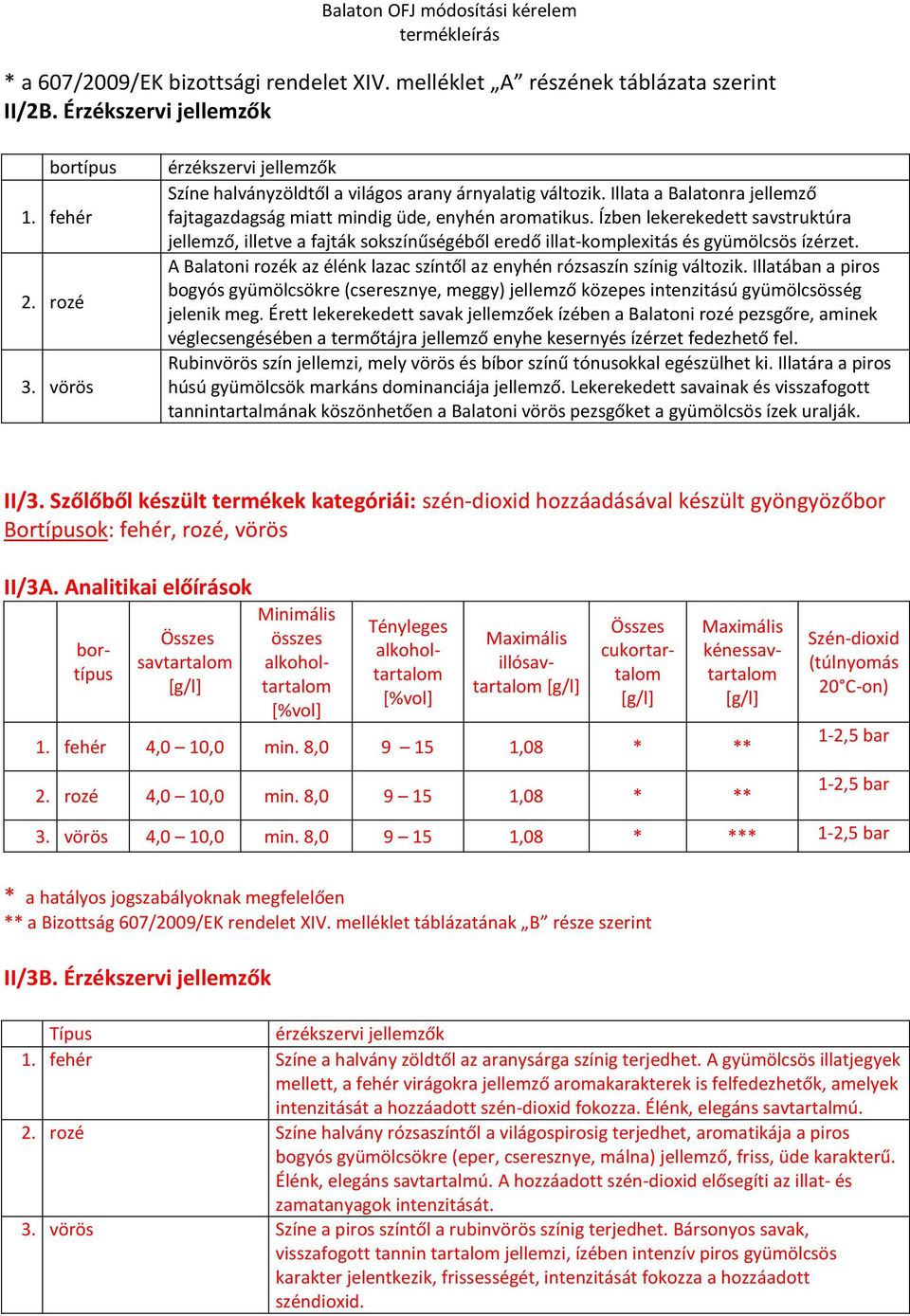 Ízben lekerekedett savstruktúra jellemző, illetve a fajták sokszínűségéből eredő illat-komplexitás és gyümölcsös ízérzet. A Balatoni rozék az élénk lazac színtől az enyhén rózsaszín színig változik.