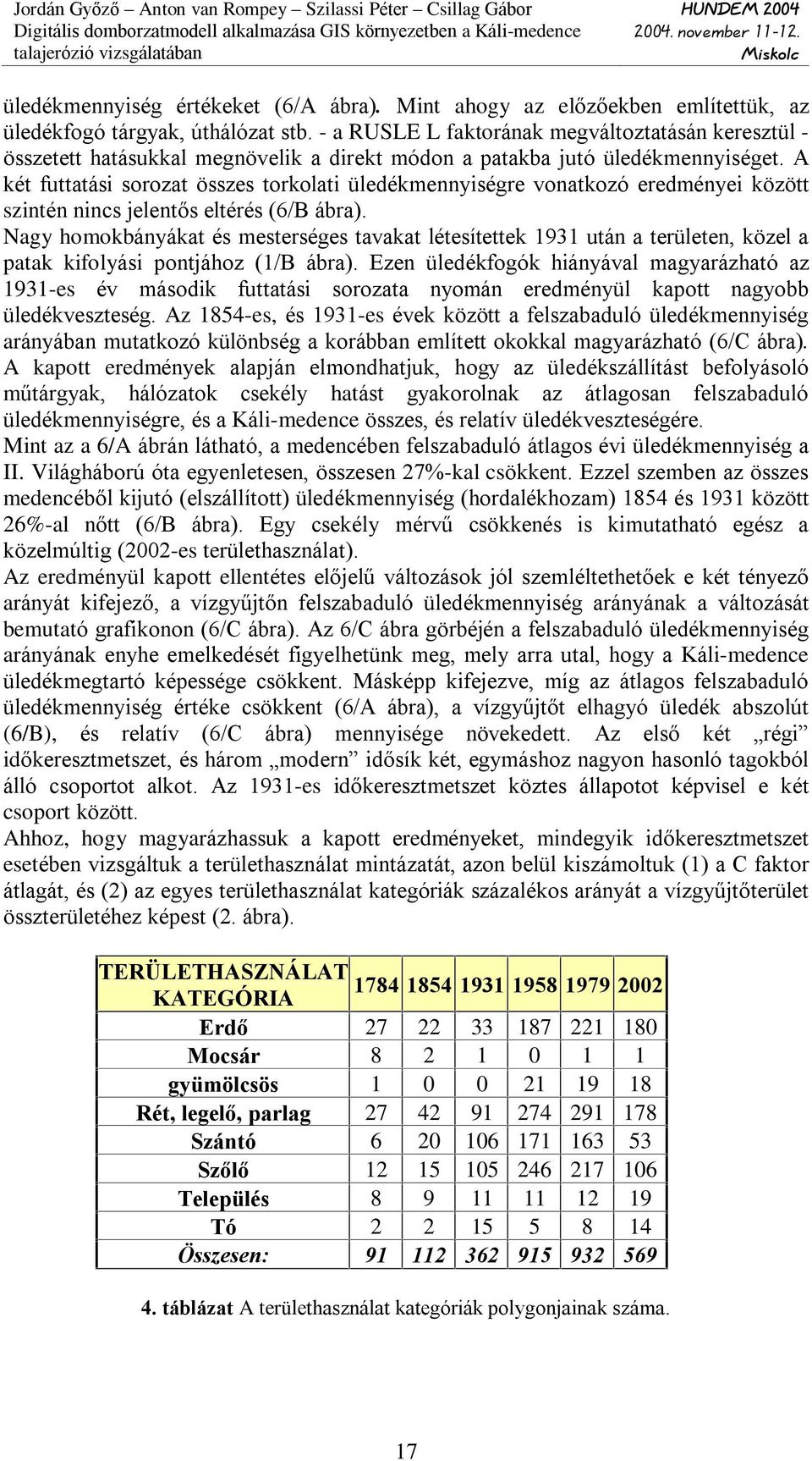 A két futtatási sorozat összes torkolati üledékmennyiségre vonatkozó eredményei között szintén nincs jelentõs eltérés (6/B ábra).