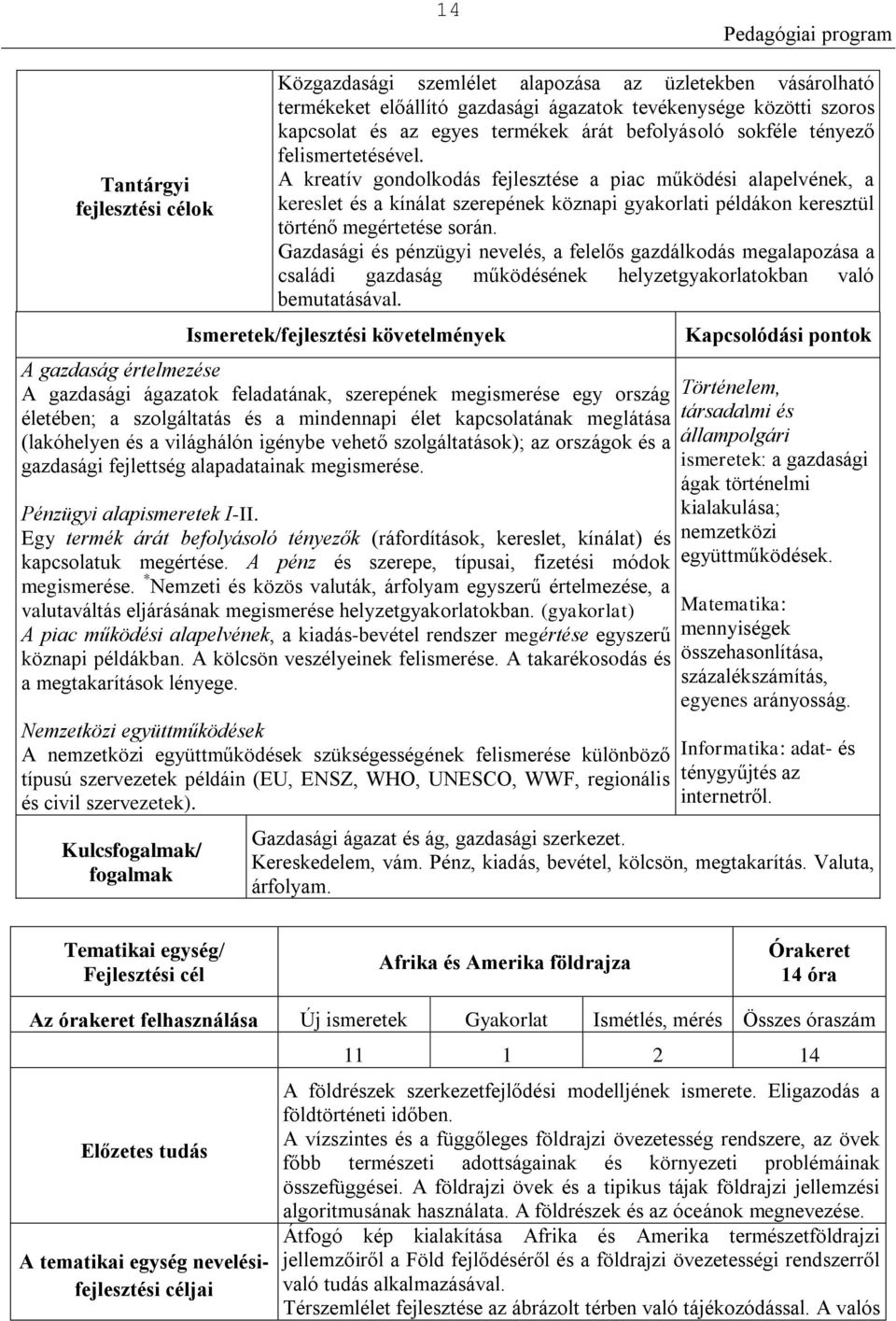 A kreatív gondolkodás fejlesztése a piac működési alapelvének, a kereslet és a kínálat szerepének köznapi gyakorlati példákon keresztül történő megértetése során.