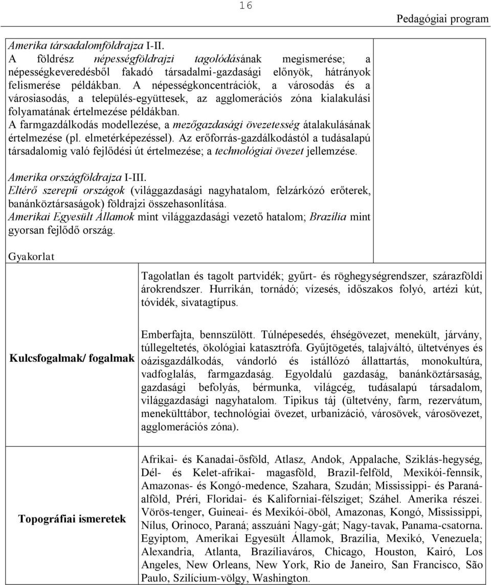 A farmgazdálkodás modellezése, a mezőgazdasági övezetesség átalakulásának értelmezése (pl. elmetérképezéssel).