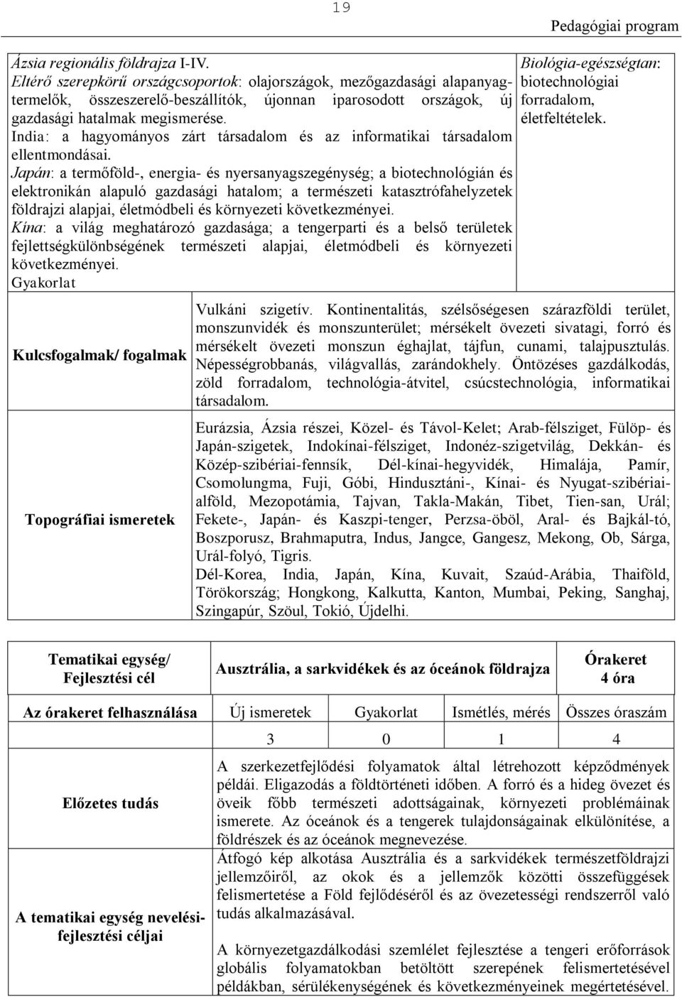 India: a hagyományos zárt társadalom és az informatikai társadalom ellentmondásai.