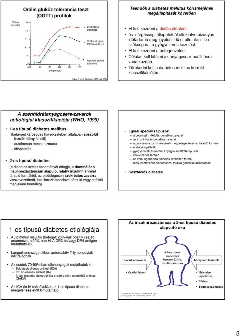 időtartamú megfigyelési idő eltelte után - ha szükséges - a gyógyszeres kezelést. El kell kezdeni a betegnevelést. Célokat kell kitűzni az anyagcsere-beállításra vonatkozóan.