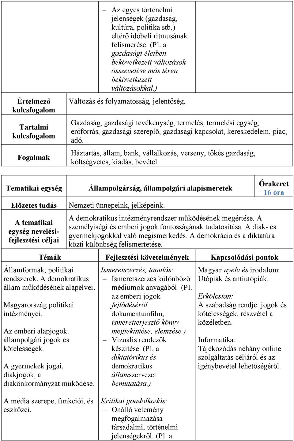 Gazdaság, gazdasági tevékenység, termelés, termelési egység, erőforrás, gazdasági szereplő, gazdasági kapcsolat, kereskedelem, piac, adó.