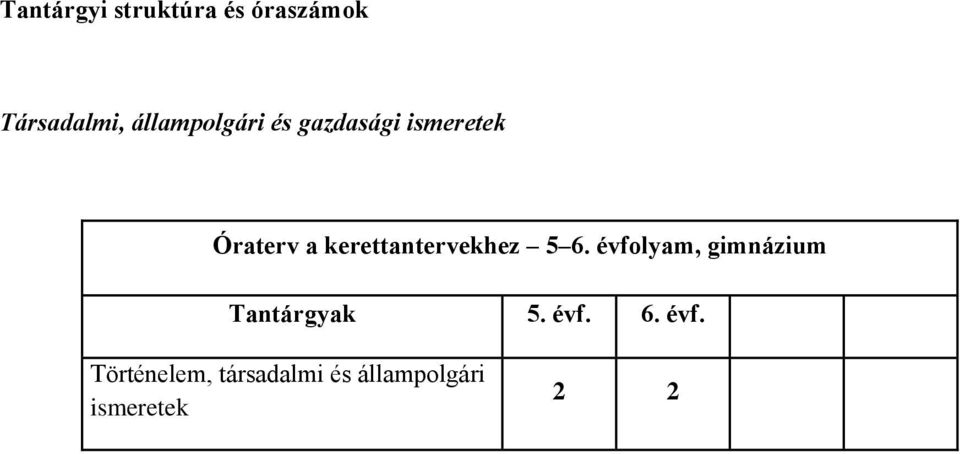 kerettantervekhez 5 6.