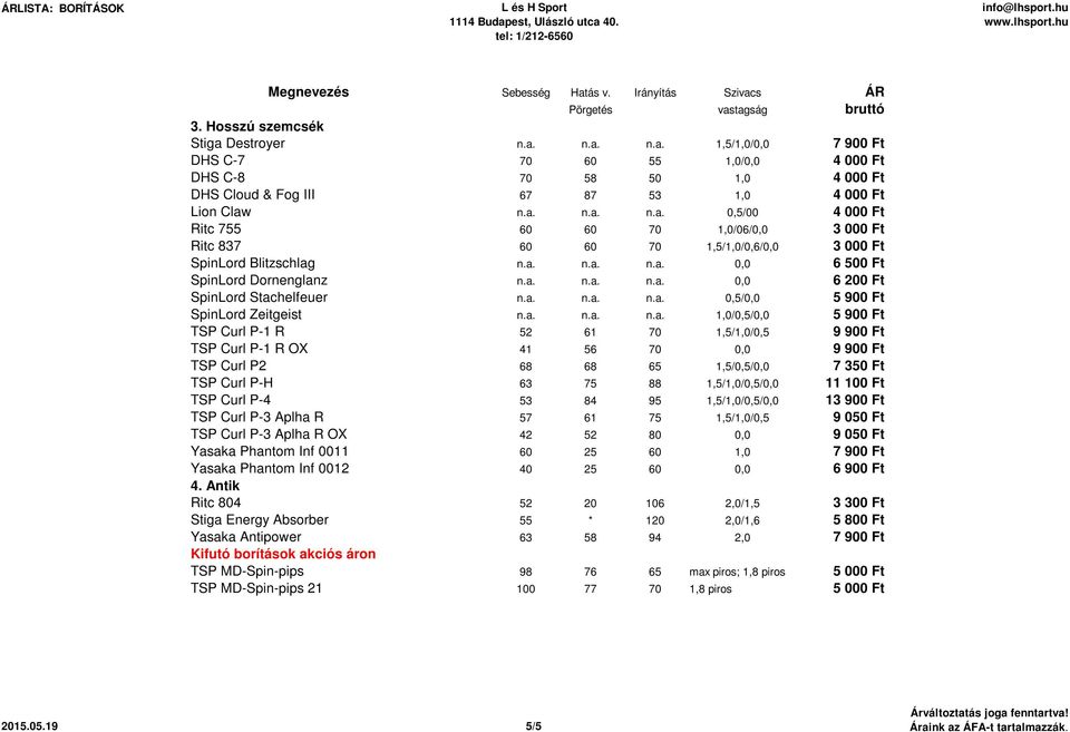 a. n.a. n.a. 0,5/0,0 5 900 Ft SpinLord Zeitgeist n.a. n.a. n.a. 1,0/0,5/0,0 5 900 Ft TSP Curl P-1 R 52 61 70 1,5/1,0/0,5 9 900 Ft TSP Curl P-1 R OX 41 56 70 0,0 9 900 Ft TSP Curl P2 68 68 65