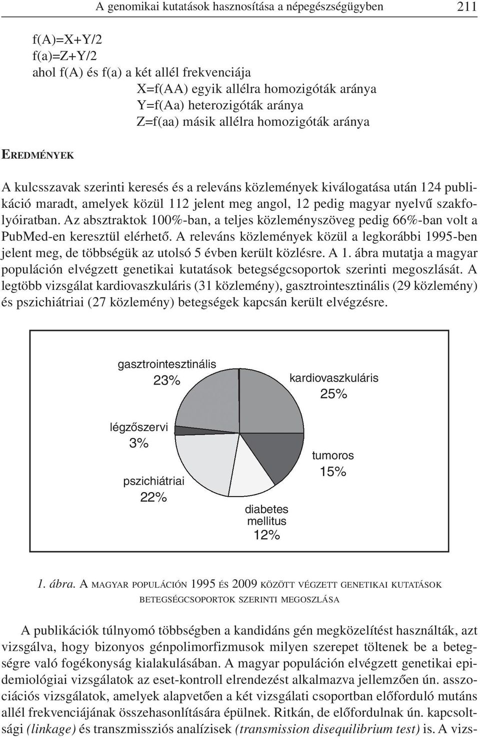 magyar nyelvû szakfolyóiratban. Az absztraktok 100%-ban, a teljes közleményszöveg pedig 66%-ban volt a PubMed-en keresztül elérhetõ.