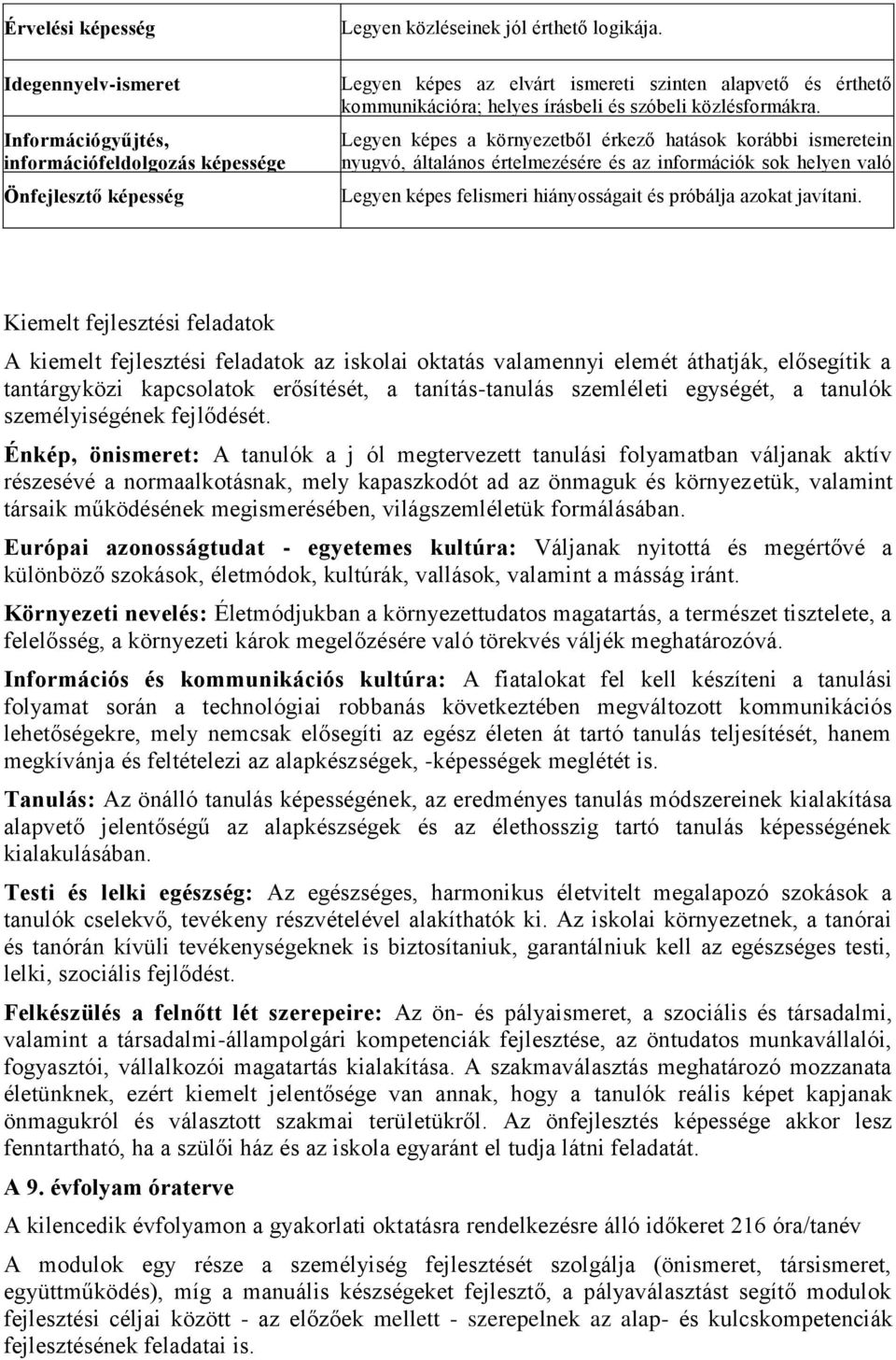 Legyen képes a környezetből érkező hatások korábbi ismeretein nyugvó, általános értelmezésére és az információk sok helyen való fellelésére, valamint megadott szempont szerinti rendezésére.