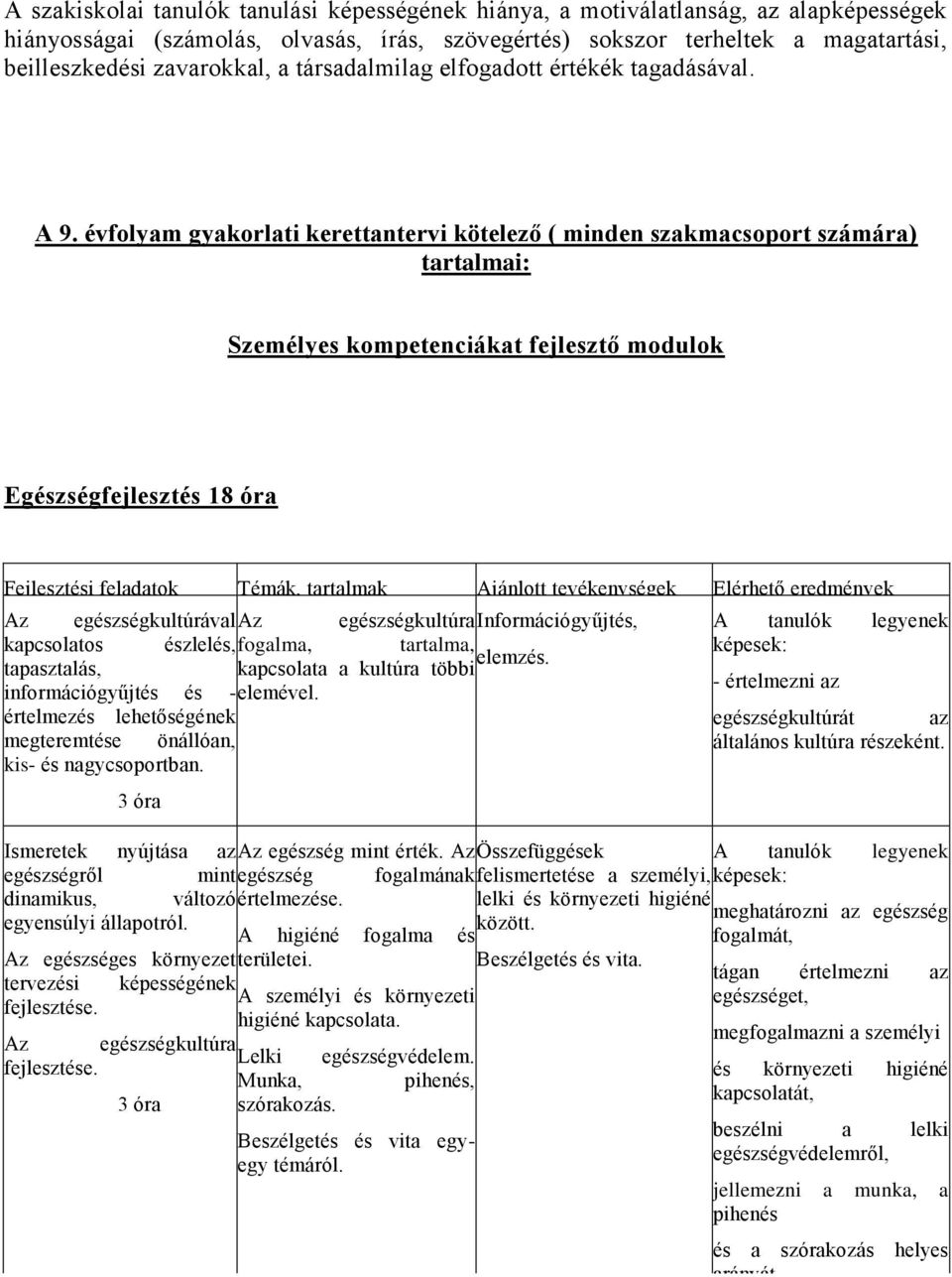 évfolyam gyakorlati kerettantervi kötelező ( minden szakmacsoport számára) tartalmai: Személyes kompetenciákat fejlesztő modulok Egészségfejlesztés 18 óra Az egészségkultúrával Az egészségkultúra