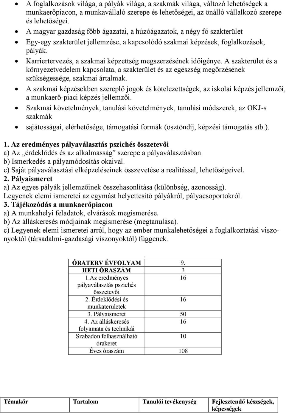 Karriertervezés, a szakmai képzettség megszerzésének időigénye. A szakterület és a környezetvédelem kapcsolata, a szakterület és az egészség megőrzésének szükségessége, szakmai ártalmak.