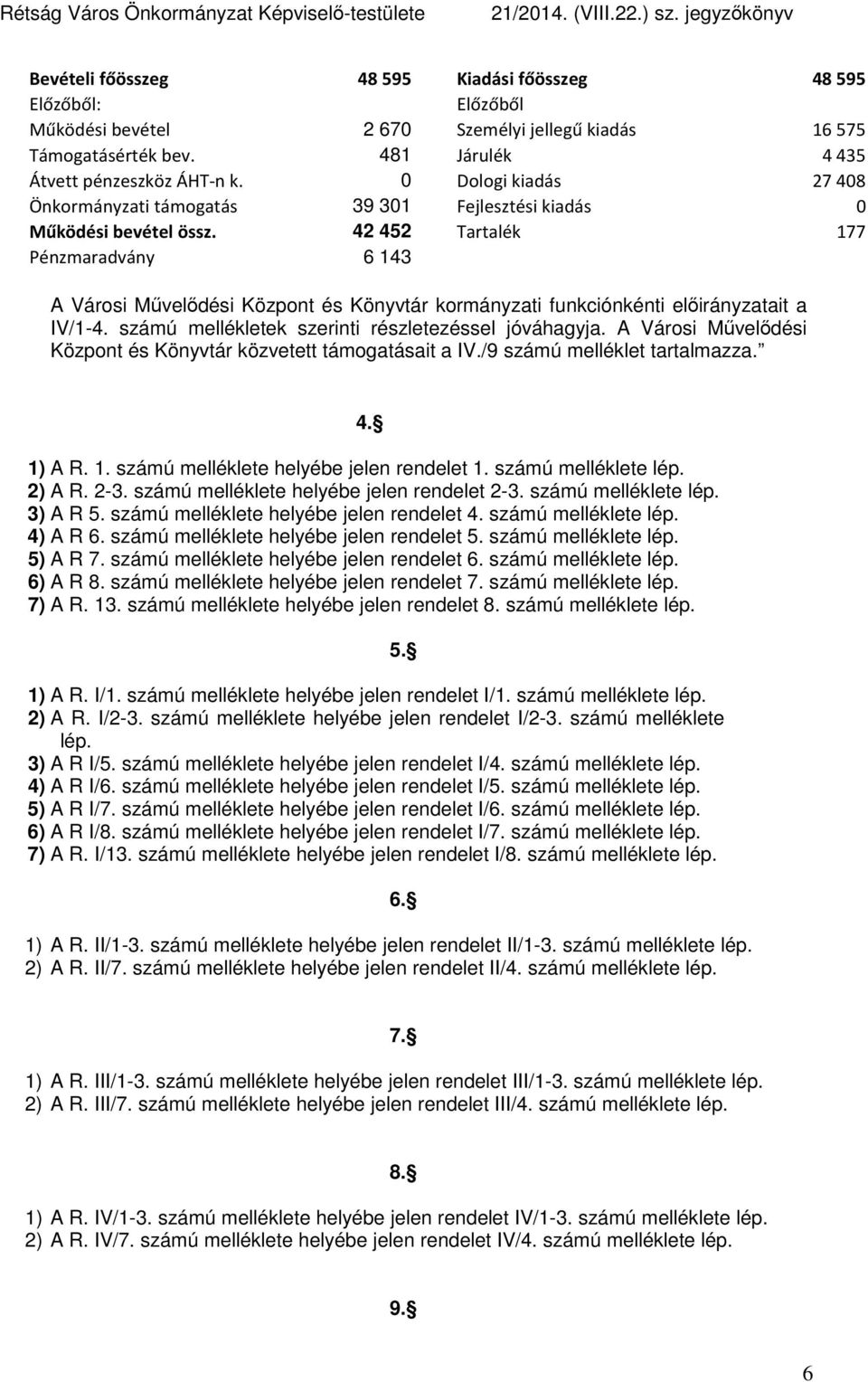 42 452 Tartalék 177 Pénzmaradvány 6 143 A Városi Művelődési Központ és Könyvtár kormányzati funkciónkénti előirányzatait a IV/1-4. számú mellékletek szerinti részletezéssel jóváhagyja.