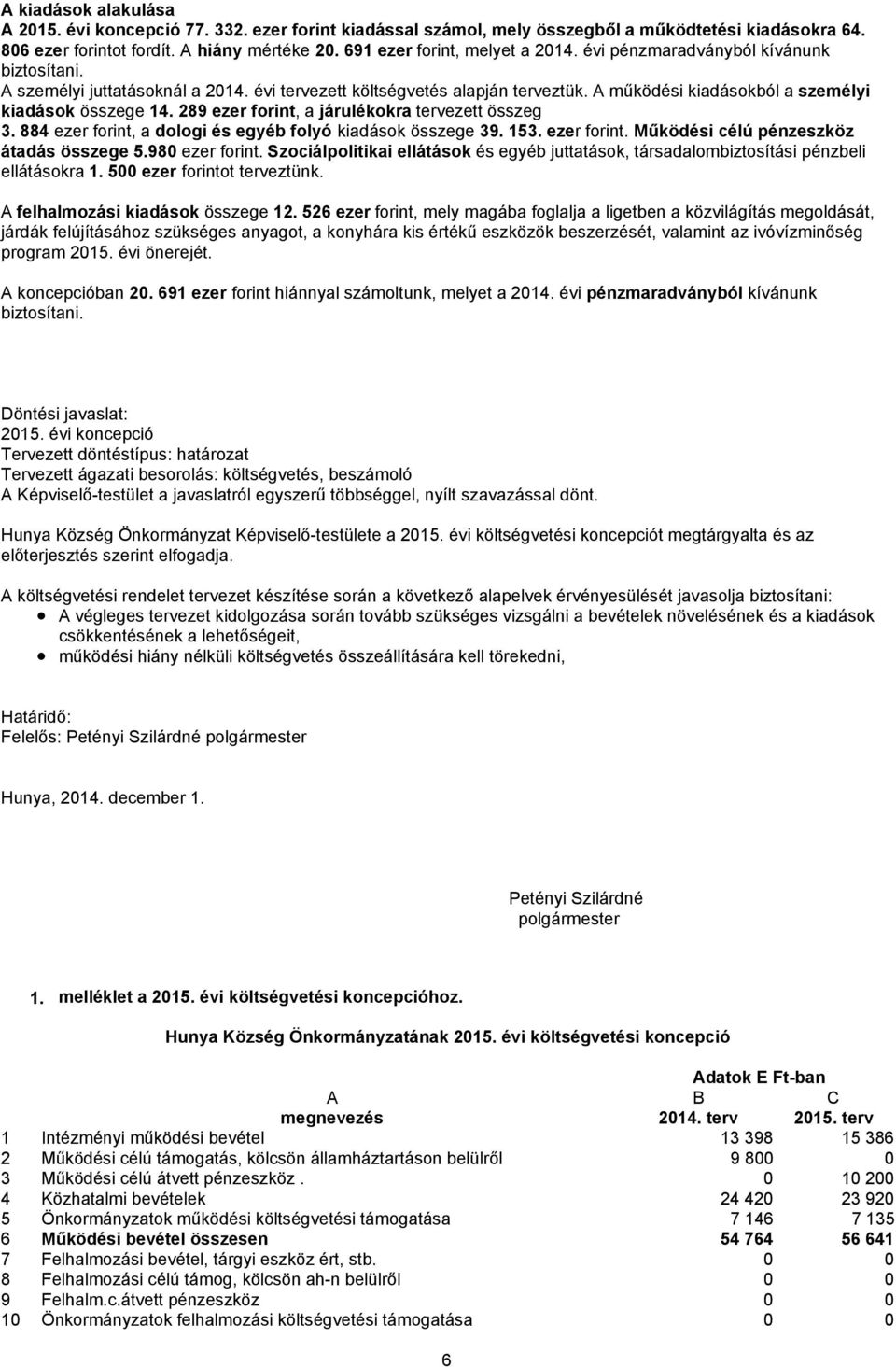 A működési kiadásokból a személyi kiadások összege 14. 289 ezer forint, a járulékokra tervezett összeg 3. 884 ezer forint, a dologi és egyéb folyó kiadások összege 39. 153. ezer forint. Működési célú pénzeszköz átadás összege 5.