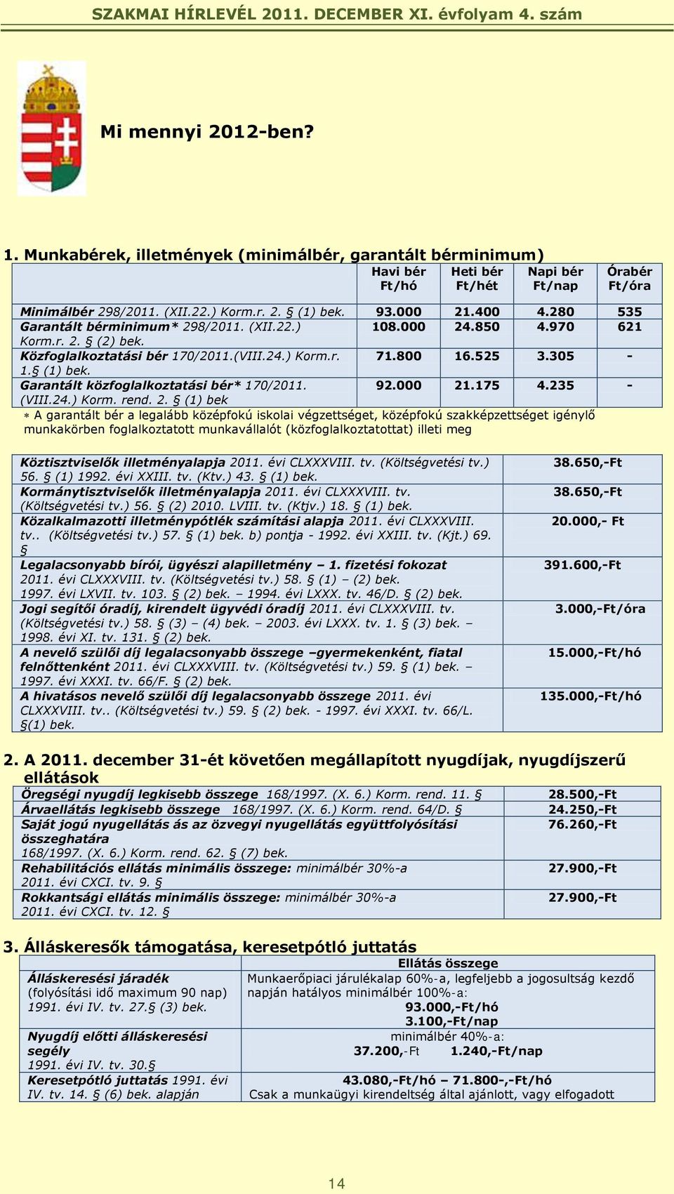 Garantált közfoglalkoztatási bér* 170/2011. 92.000 21