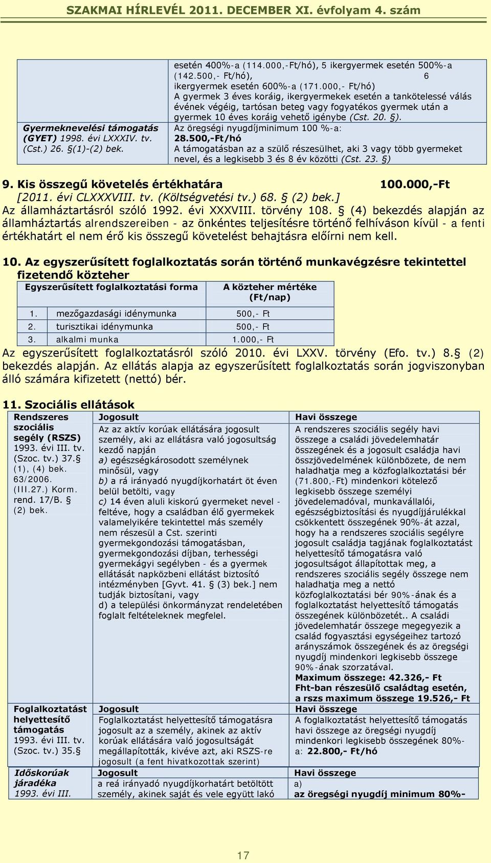 Az öregségi nyugdíjminimum 100 %-a: 28.500,-Ft/hó A támogatásban az a szülő részesülhet, aki 3 vagy több gyermeket nevel, és a legkisebb 3 és 8 év közötti (Cst. 23. ) 9.